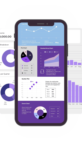 RevPal data management